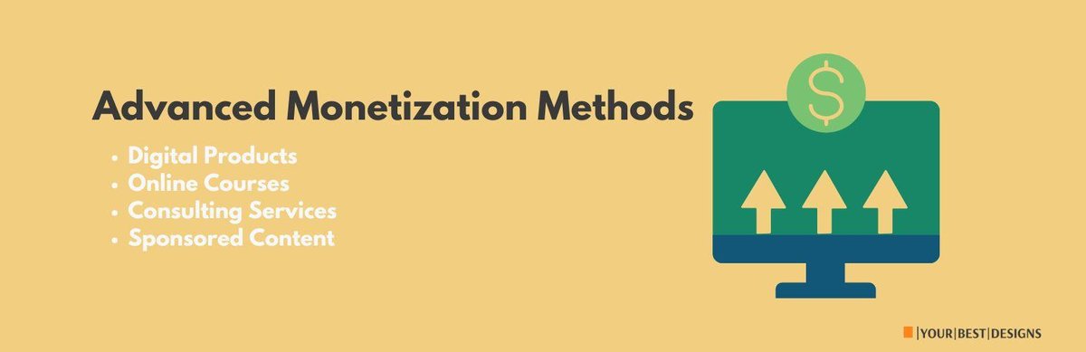 Advanced Monetization Methods YourBestDesigns