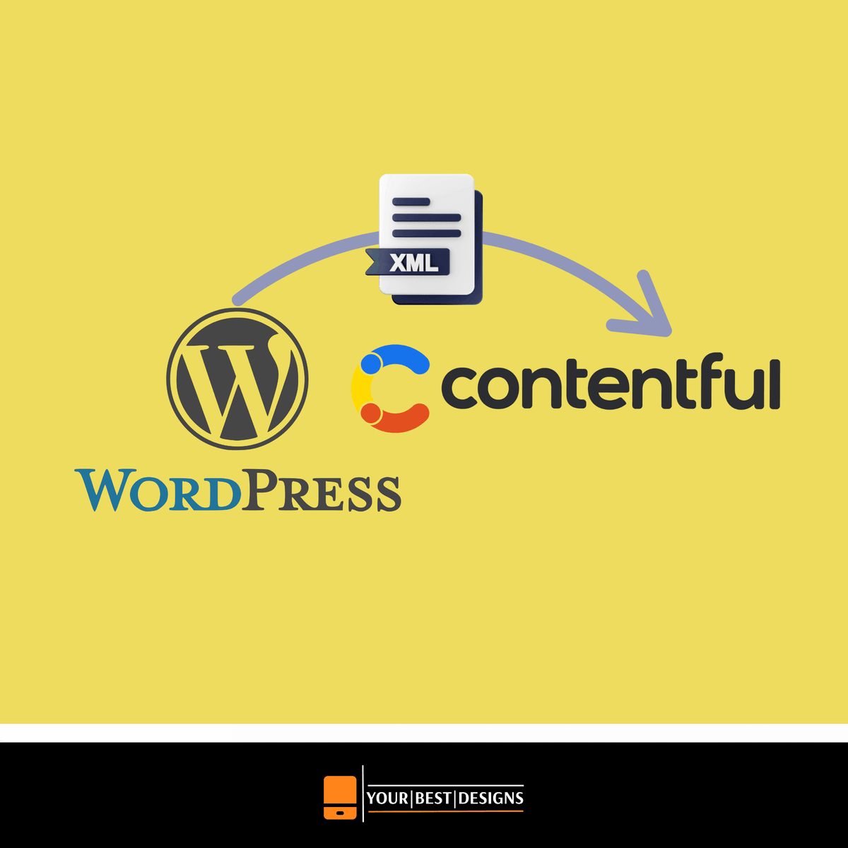 How to Import WordPress XML into Contentful